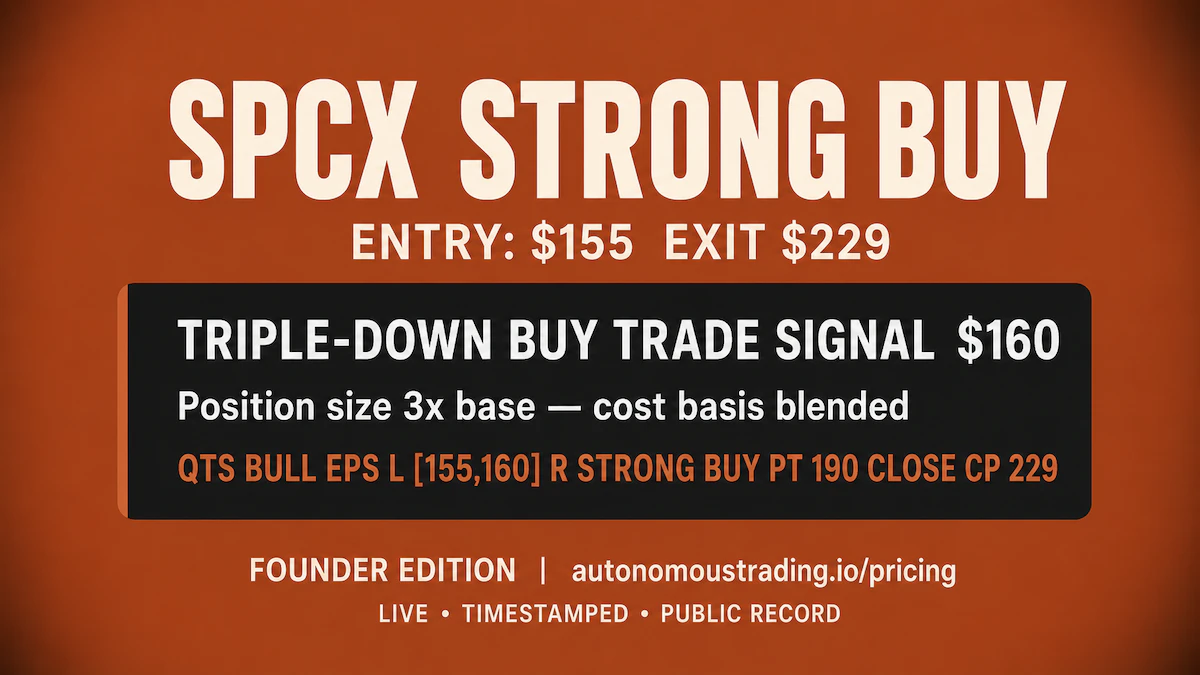 SpaceX IPO $150 to $229. Apple $316 to $288. Broadcom $489 to $370. Three Trades. 100% Accuracy.