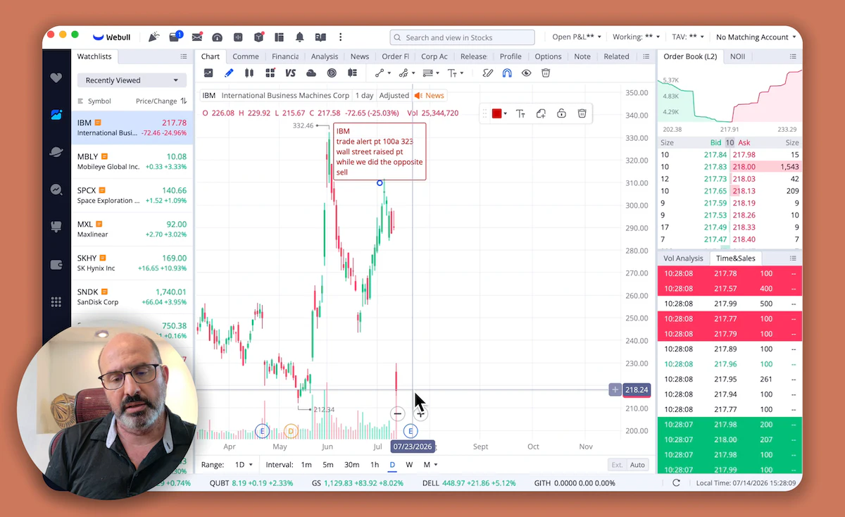 Wall Street Said Buy IBM. My Autonomous Algorithm Sold at $323. Then IBM Crashed the Most Since 1968.