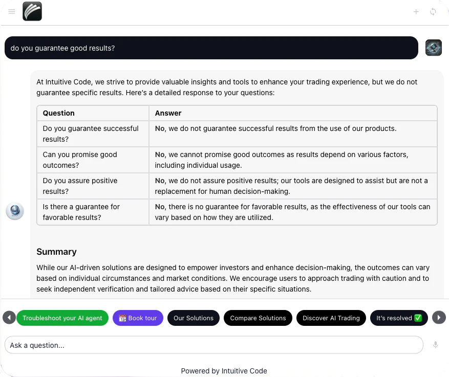 AI agent responding to the question: Do you promise good results? Answer: NO